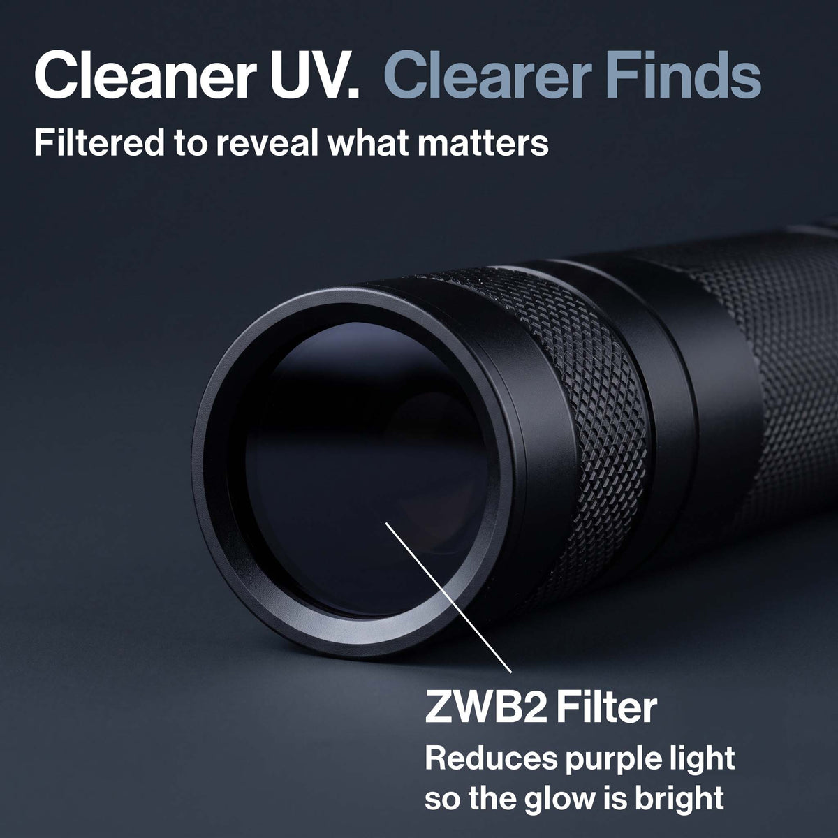 UV Geek Scout 365